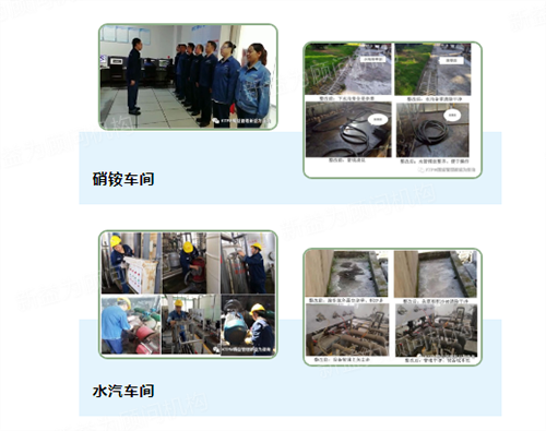 硝銨、水汽車(chē)間精益推進(jìn)